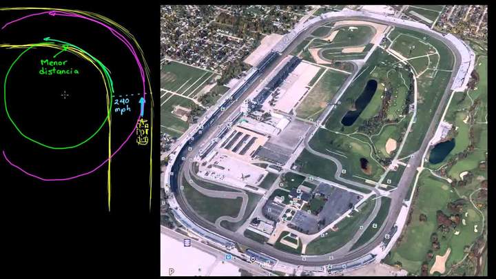 Curva óptima en pista de Indianápolis