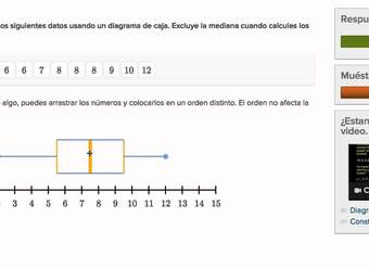 Diagrama de caja y bigotes. Ejemplo