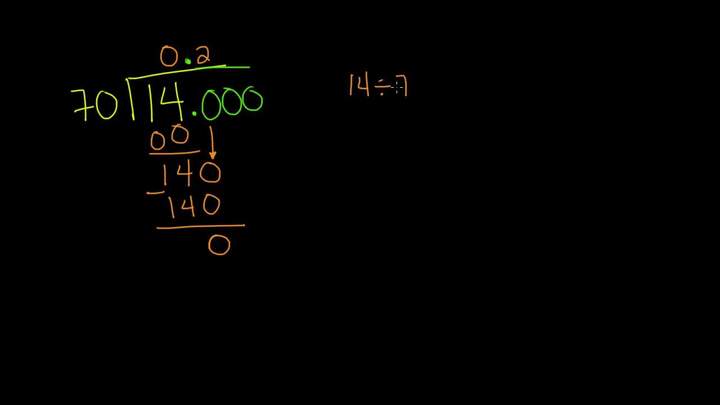 Dividir completamente para llegar a respuesta decimal 2