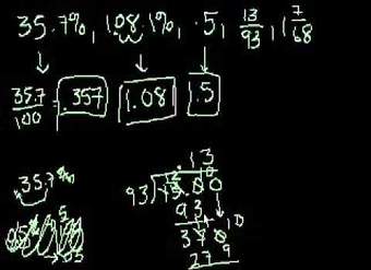 Ordenando expresiones numéricas