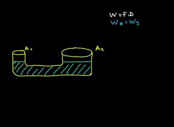 Fluidos. Parte 1