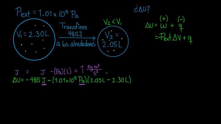 Calcular energía interna y trabajo. Ejemplo | Química | Khan Academy en Español