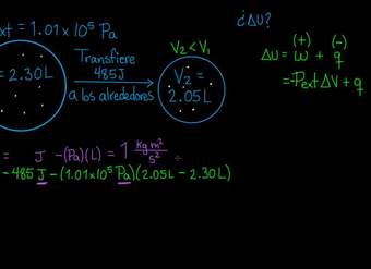 Calcular energía interna y trabajo. Ejemplo | Química | Khan Academy en Español