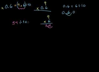 Introducción a la multiplicación de decimales