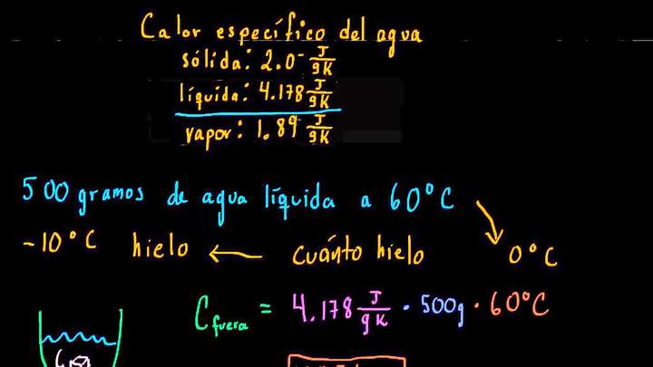 Problema sobre el enfriamiento del agua