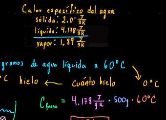 Problema sobre el enfriamiento del agua