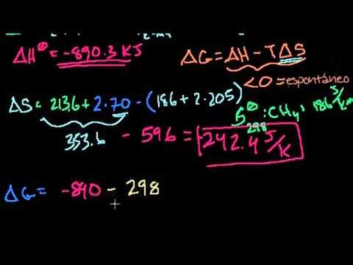 Ejemplo de energía libre de Gibbs