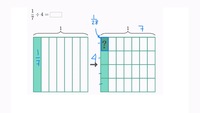 Dividir visualmente una fracción entre un número entero | Khan Academy en Español