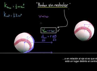 Problemas de rodar sin resbalar | Física | Khan Academy en Español