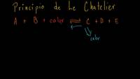 Principio de Le Chatelier