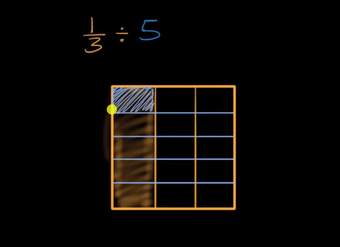 Ejemplo sobre cómo dividir una fracción entre un número entero | Khan Academy en Español