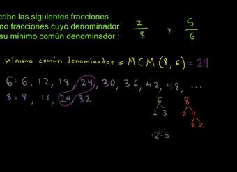 Encontrando denominadores comunes