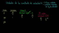 Encontrar las unidades de la constante de velocidad k | Química | Khan Academy en Español