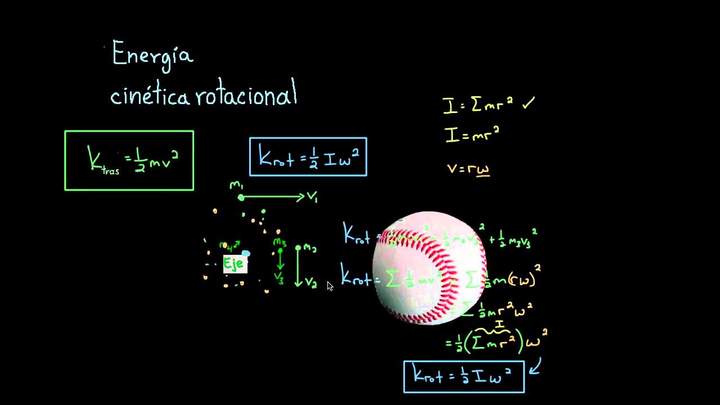 Energía cinética rotacional | Física | Khan Academy en Español