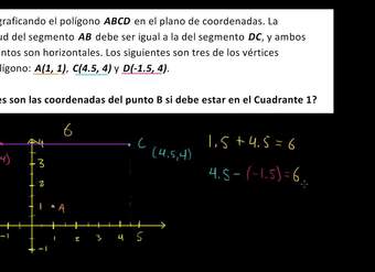 Polígonos en el plano de coordenadas