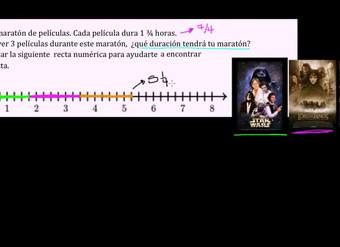 ¿Cuánto tiempo durarán tres películas?