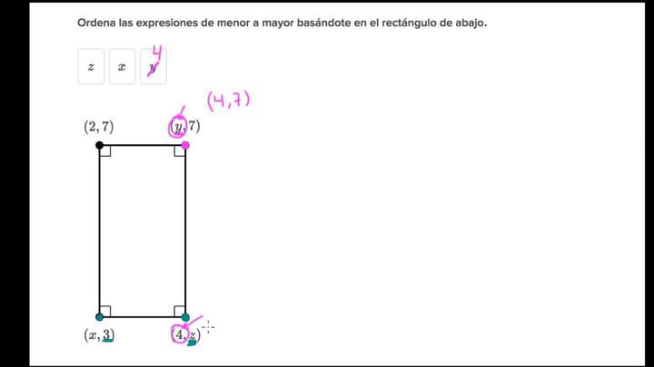 Ejemplo de coordenadas de un rectángulo | Geometría | Khan Academy en Español