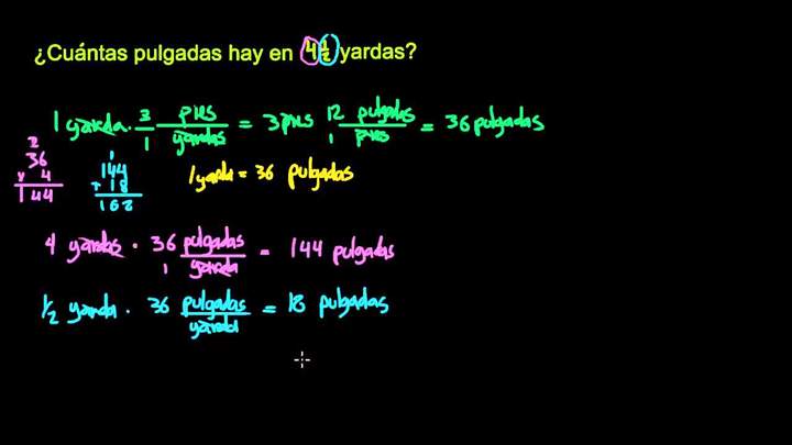 Convertir unidades con fracciones