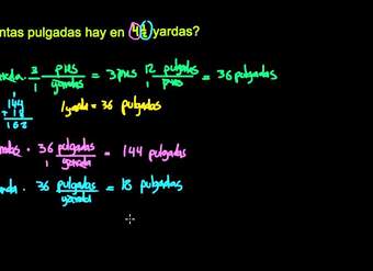 Convertir unidades con fracciones