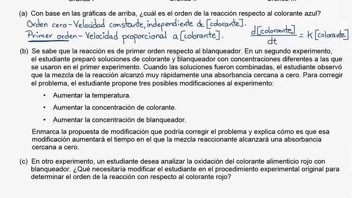 2015 Respuesta libre AP Química 5 | Química | Khan Academy en Español