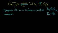 Principio de Le Chatelier. Ejemplo | Química | Khan Academy en Español