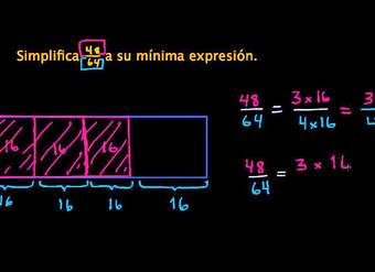 La mínima expresión de una fracción