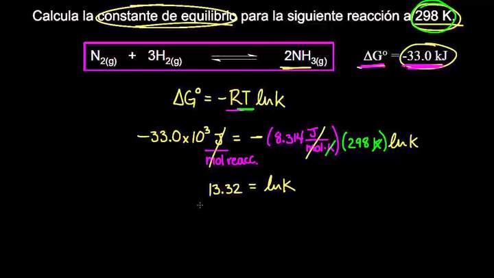 Cambios en la energía libre estándar y la constante de equilibrio