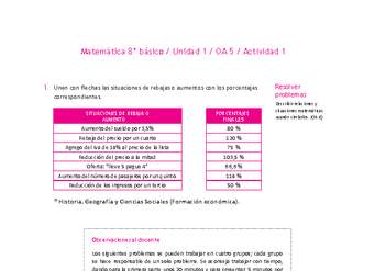 Matemática 8° básico -Unidad 1-OA 5-Actividad 1