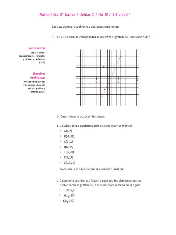 Matemática 8° básico -Unidad 2-OA 10-Actividad 1