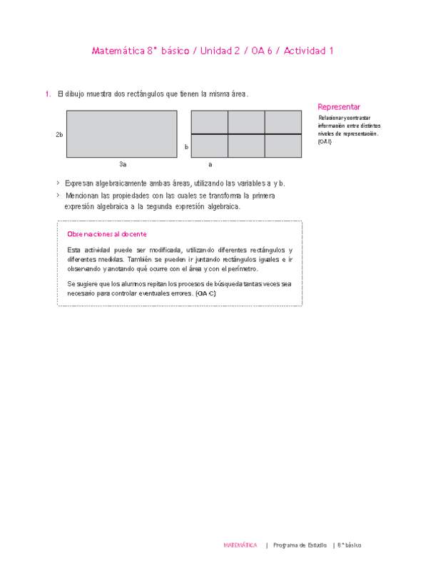 Matemática 8° básico -Unidad 2-OA 6-Actividad 1