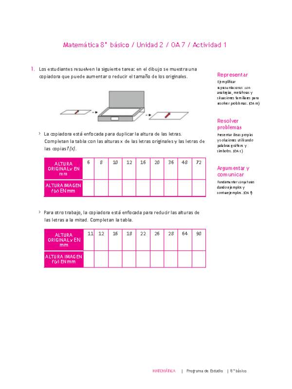 Matemática 8° básico -Unidad 2-OA 7-Actividad 1