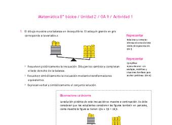 Matemática 8° básico -Unidad 2-OA 9-Actividad 1