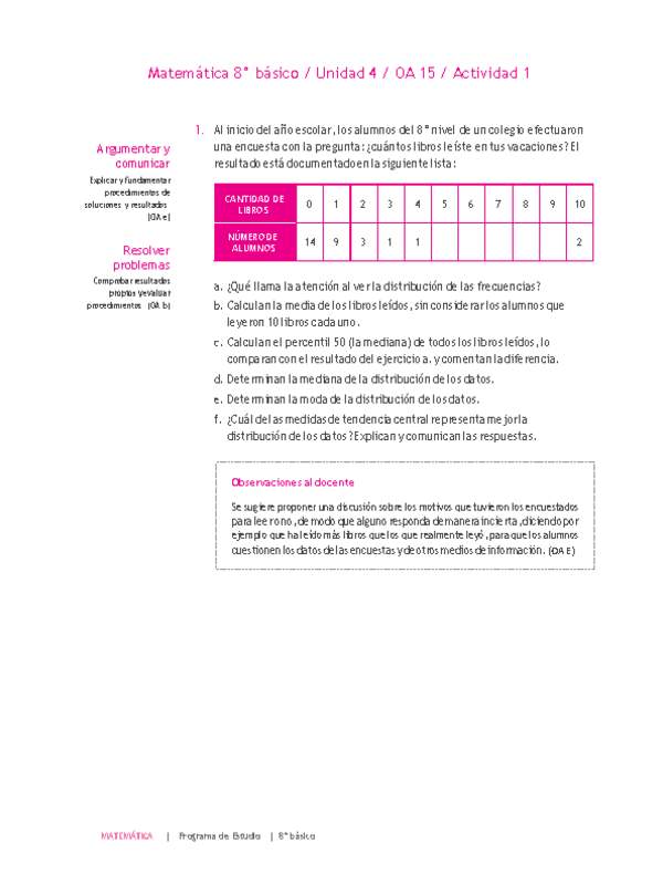 Matemática 8° básico -Unidad 4-OA 15-Actividad 1