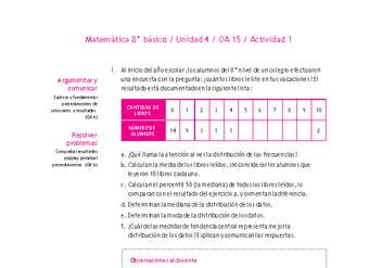 Matemática 8° básico -Unidad 4-OA 15-Actividad 1