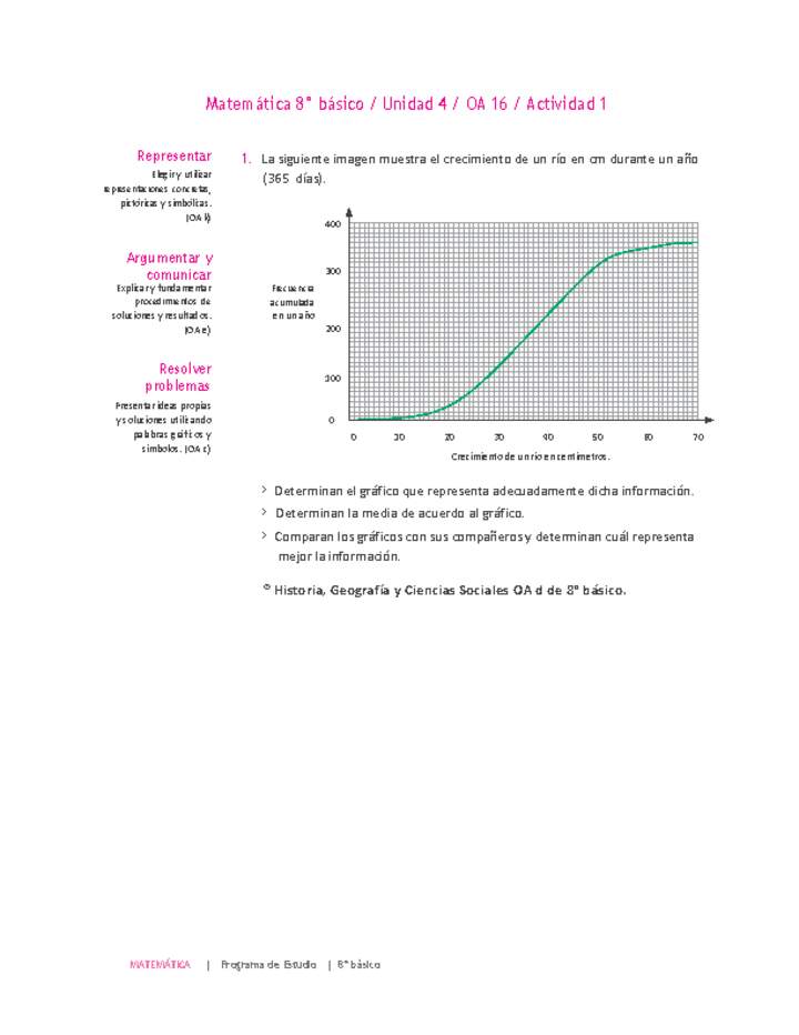 Matemática 8° básico -Unidad 4-OA 16-Actividad 1