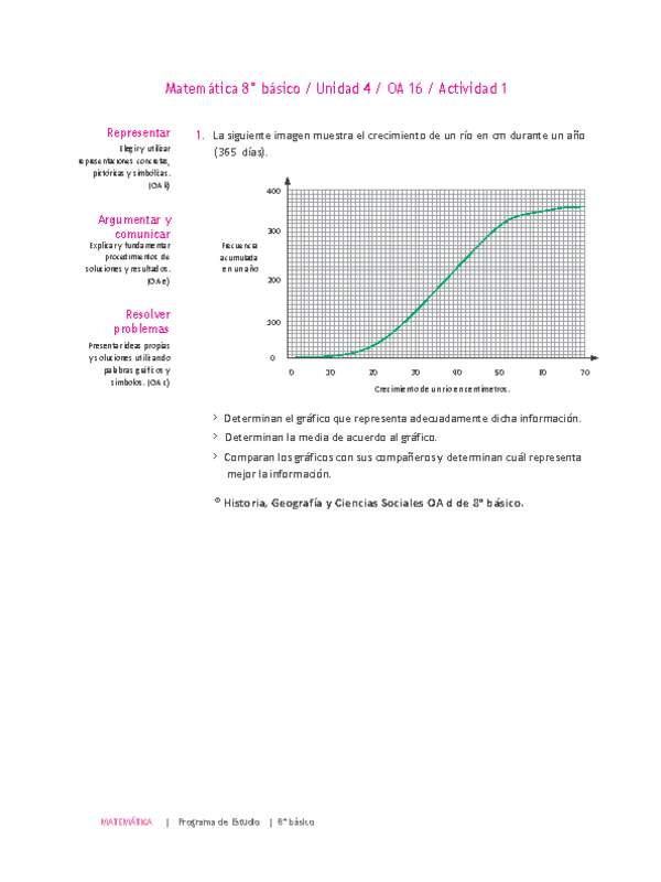 Matemática 8° básico -Unidad 4-OA 16-Actividad 1