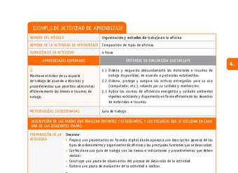 Comparación de tipos de oficinas