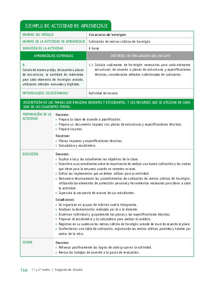 Cubicación de metros cúbicos de hormigón