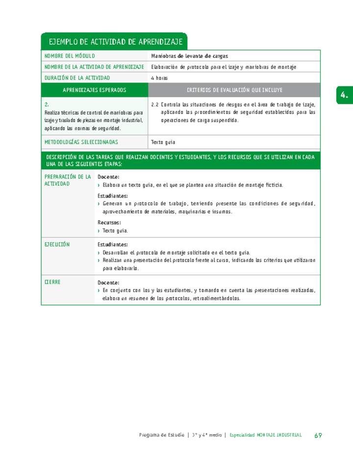 Elaboración de protocolo para el izaje y maniobras de montaje