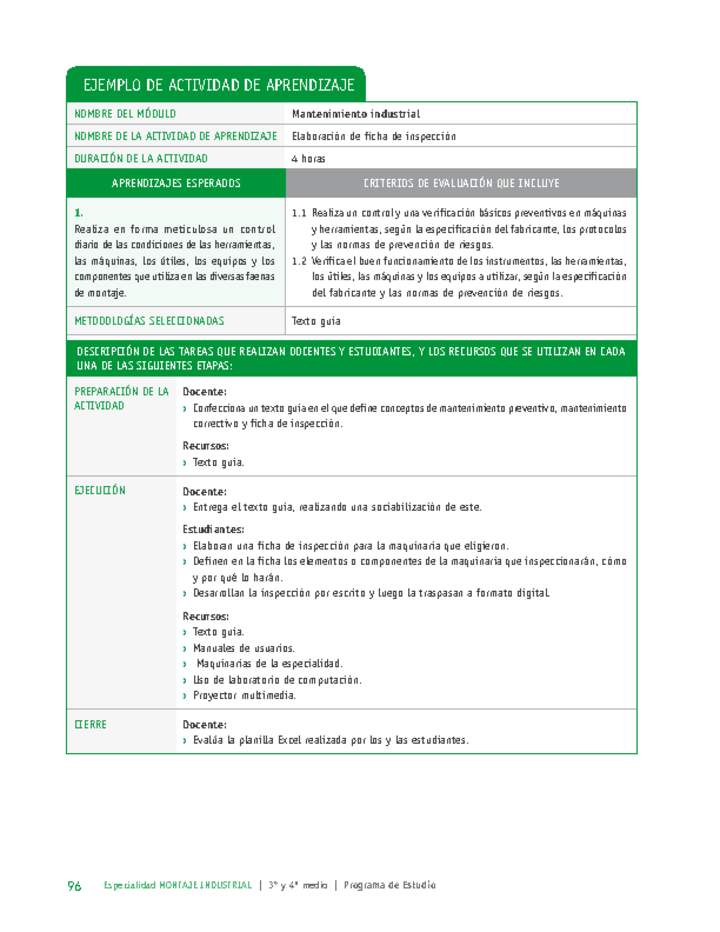 Elaboración de ficha de inspección