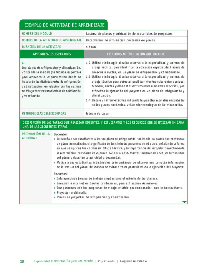 Recopilación de información contenida en planos