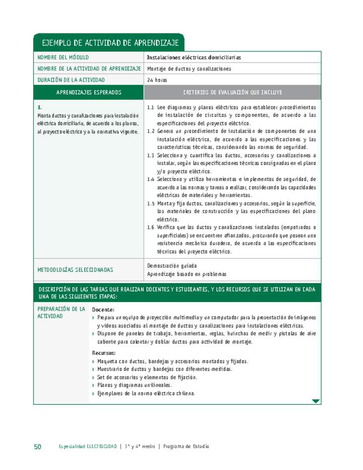 Montaje de ductos y canalizaciones