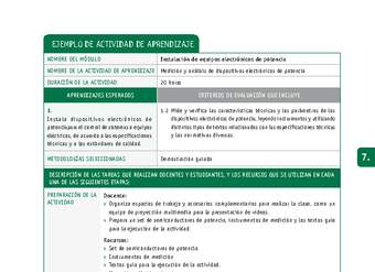 Medición y análisis de dispositivos electrónicos de potencia