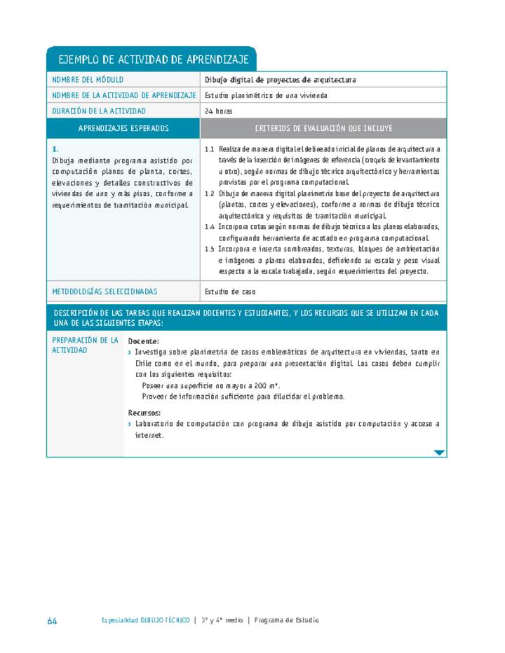 Estudio planimétrico de una vivienda