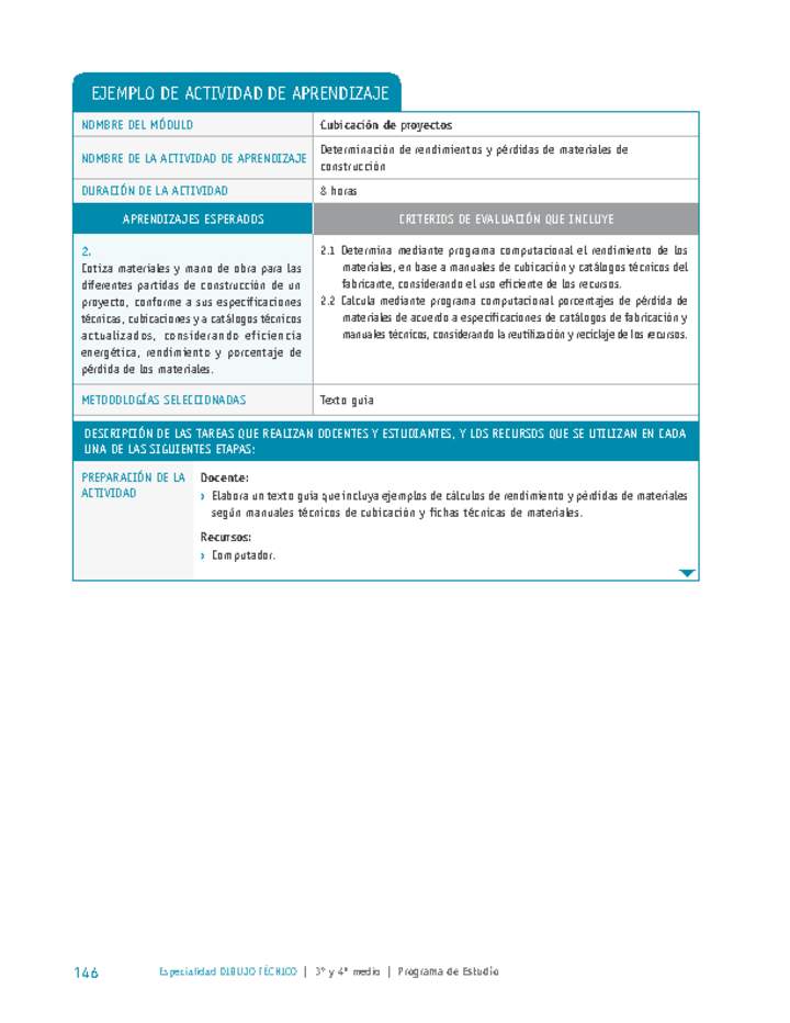 Determinación de rendimientos y pérdidas de materiales de construcción