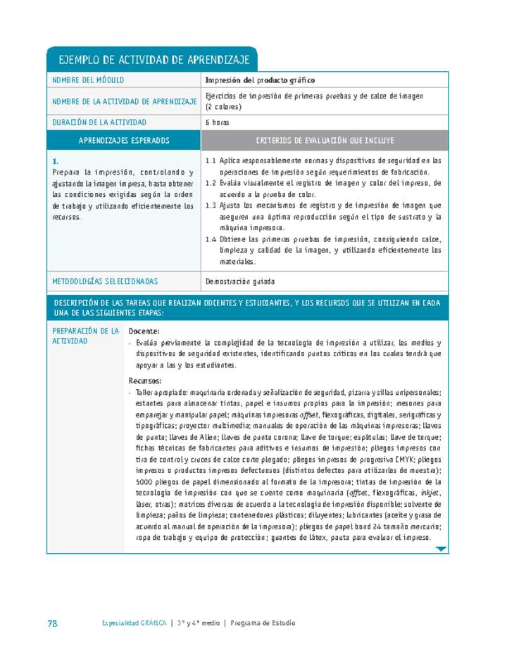 Ejercicios de impresión de primeras pruebas y de calce de imagen (2 colores)