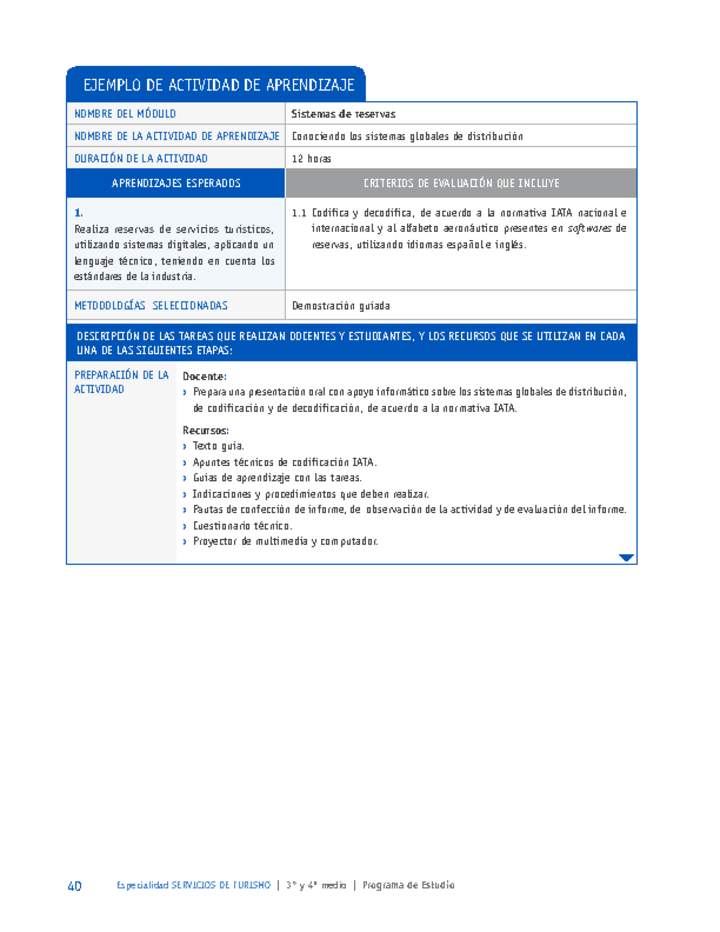 Conociendo los sistemas globales de distribución