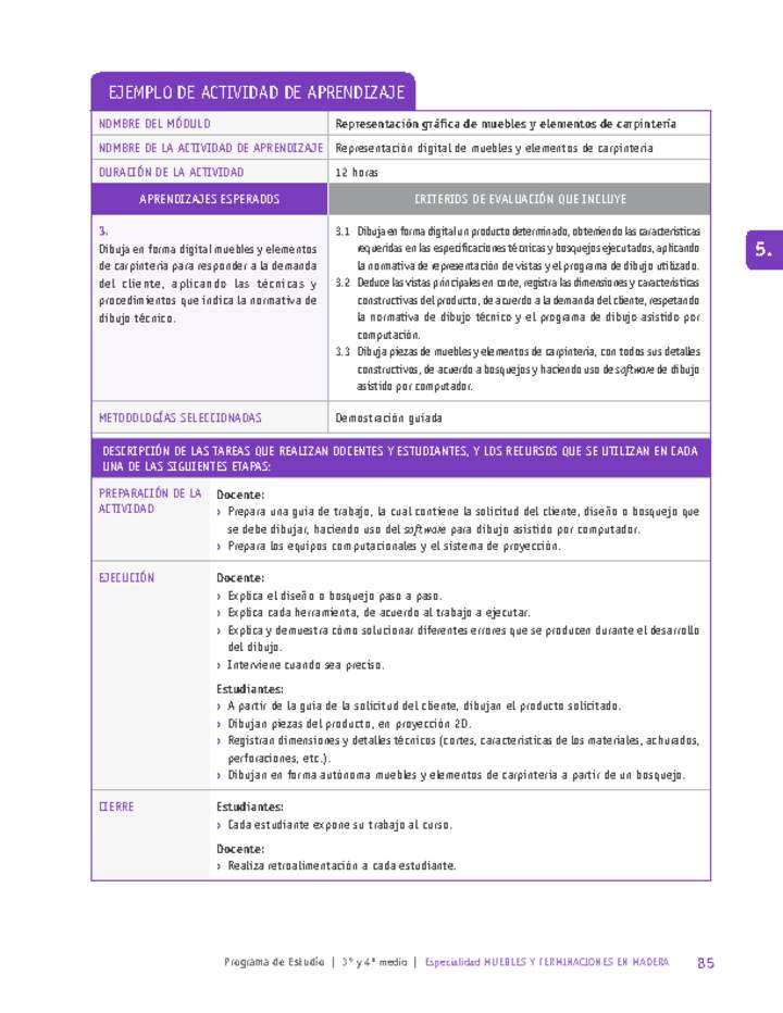 Representación digital de muebles y elementos de carpintería