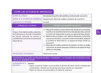 Representación digital de muebles y elementos de carpintería