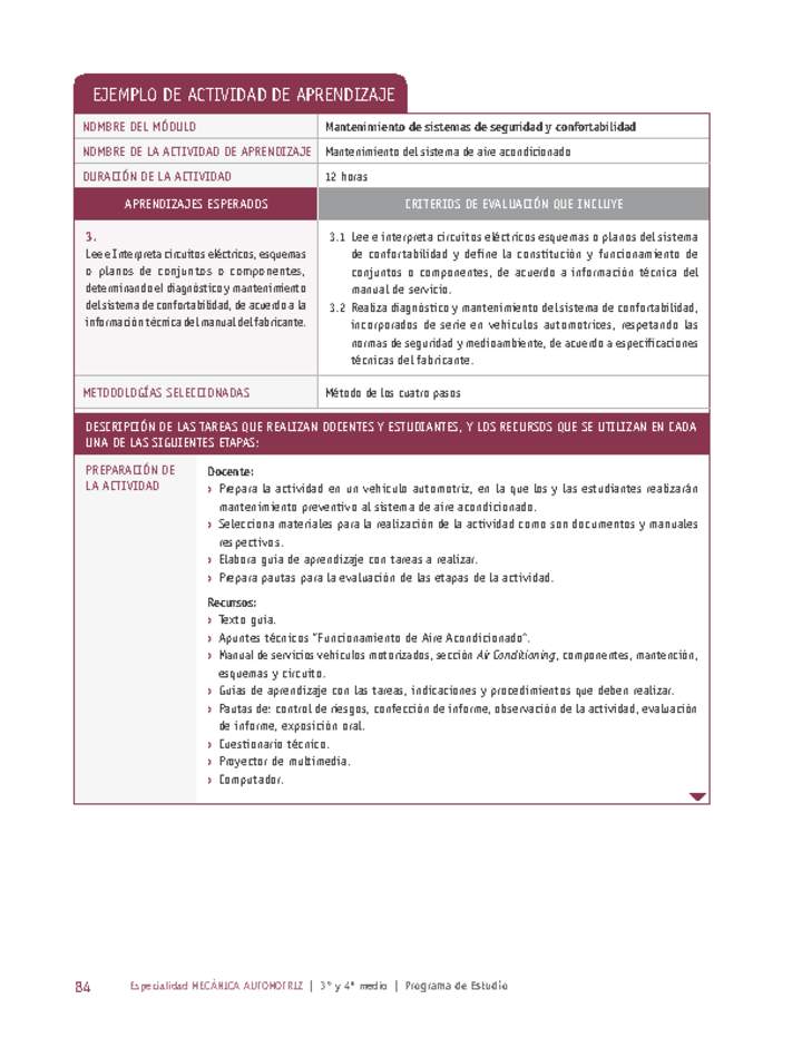 Mantenimiento del sistema de aire acondicionado